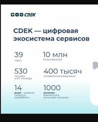 Мероприятие от компании СДЭК, 23 июля 2024