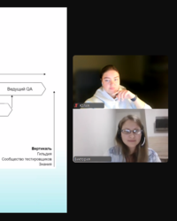 Мероприятие от компании СДЭК, 22 ноября 2024