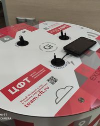 Мероприятие ЦФТ, 5 декабря 2019